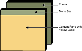 conceptualpane.gif conceptualpane.gif
