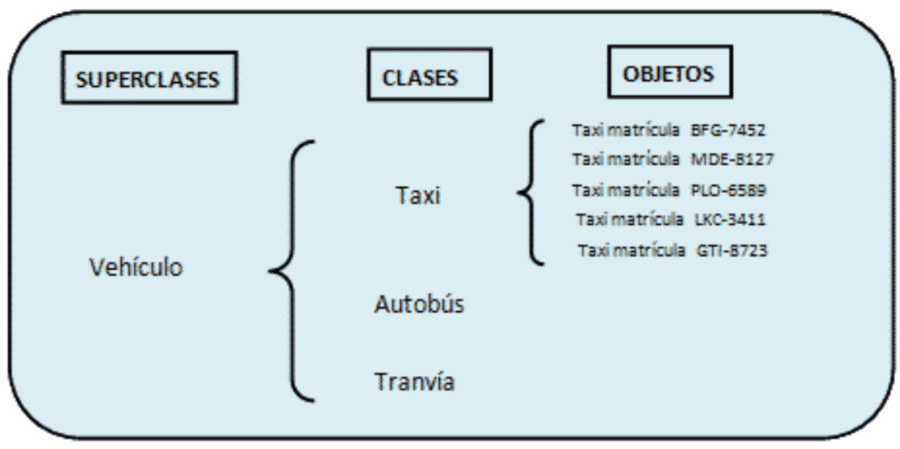 clase-superclase.png clase-superclase.png