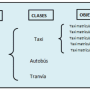 clase-superclase.png
